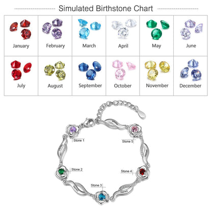 LanM Christmas Gifts Mom Gifts Personalized Mothers Bracelet with 5 Birthstones Rose Flower Bracelets for Women Custom Mom Bracelet with Names, Mothers Day, Birthday, Anniversary